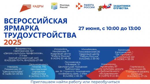 Всероссийская ярмарка трудоустройства.